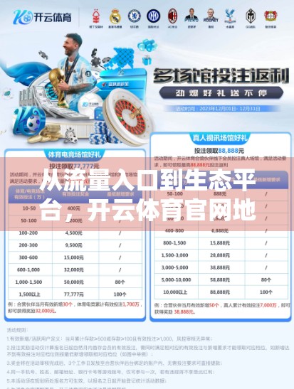从流量入口到生态平台,开云体育官网地址变迁背后的产业逻辑与未来图景 从流量入口到生态平台,开云体育官网地址变迁背后的产业逻辑与未来图景